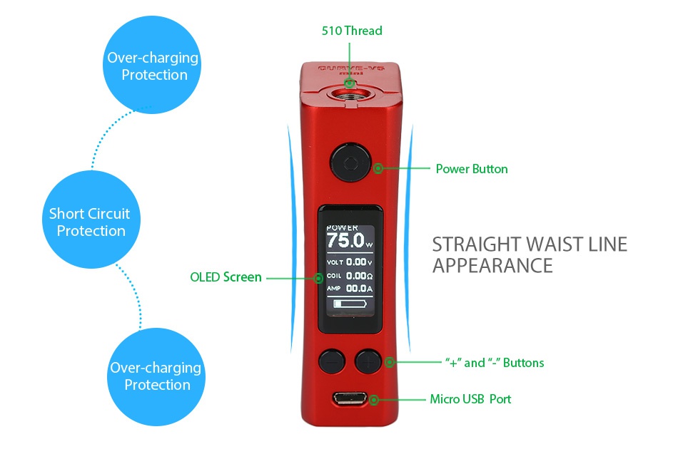 AIMIDI Curve V5mini 75W TC MOD 510 Thread Over charging Protection Power Button Short Circuit Protection 750 STRAIGHT WAIST LINE OLT 0 00v APPEARANCE OLED Screen COIL 0 008 Over charging t and   Buttons Protection Micro usB port