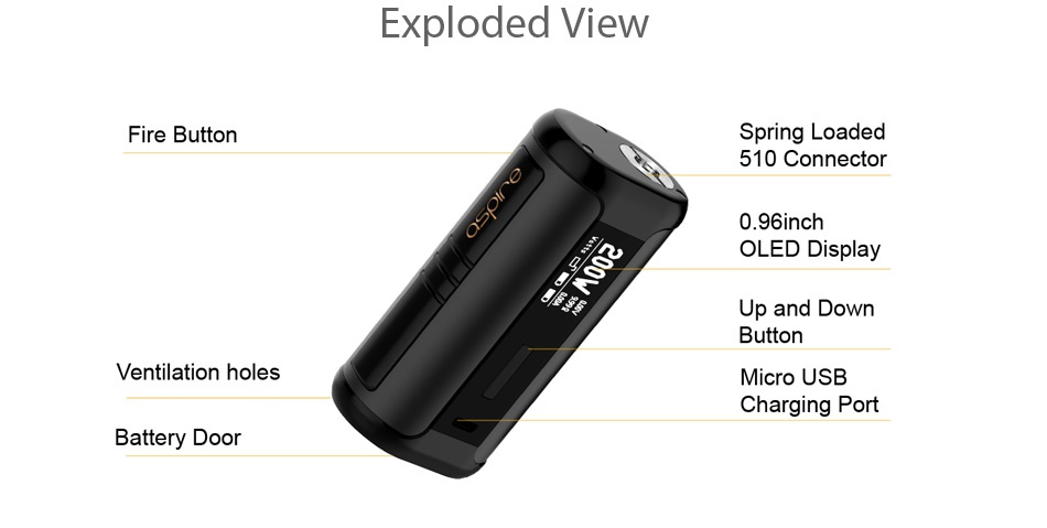 Aspire Speeder 200W TC MOD Exploded view Fire Button Spring Loaded 510 Connector 0  96inch OLED Display Up and down Ventilation holes Micro USB Charging Port Battery door