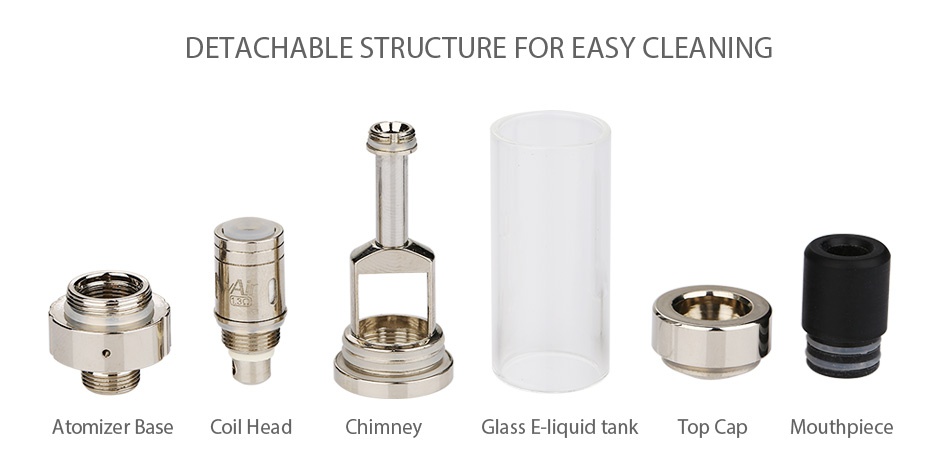 VapeOnly BEAM Atomizer 2ml DETACHABLE STRUCTURE FOR EASY CLEANING Atomizer base Coil head Chimney Glass E liquid tank Top Cap Mouthpiece