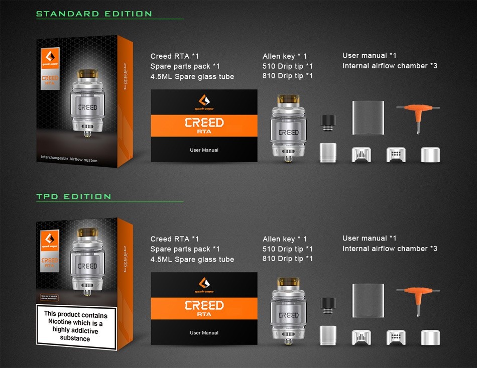 Geekvape Creed RTA 6.5ml STANDARD EDIT N Creed rta Allen key  1 User manual Spare parts pack  510 Drip tip nternal airflow chamber  3 4  5ML Spare glass tube 810 Drip tip LREED User Manual TPD ED T N Creed rta 1 User manual pare parts pa Internal airfl 4 5ML Spare glass tube 810 Drip tip LREED This product contains RTA T ighly addictive User Manua substance