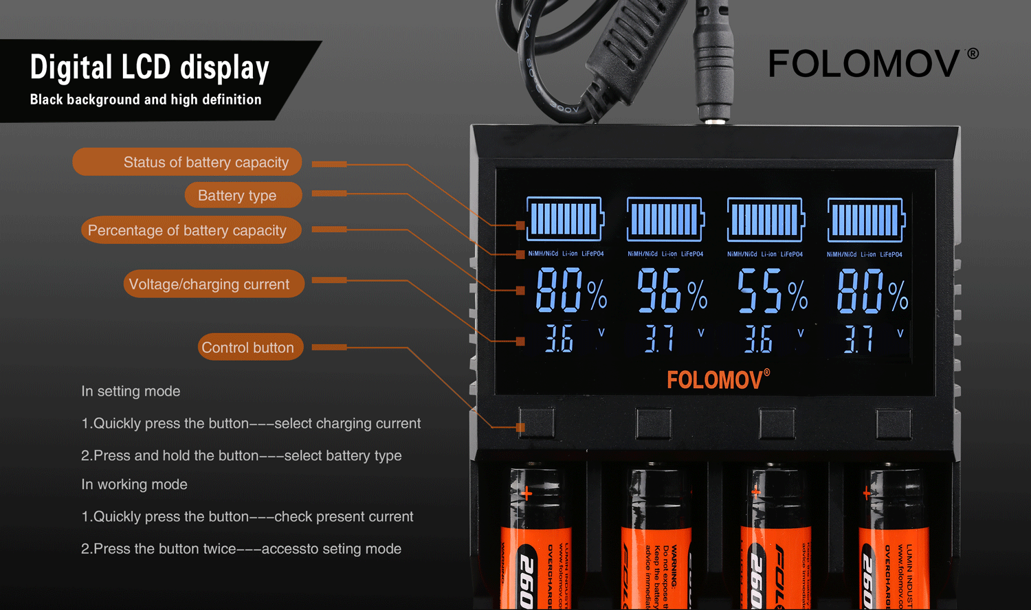 Folomov A4 Smart Quick Charger with LCD Screen Digital LCD display FOLOMOV Black background and high definition Status of battery capacity Battery type Percentage of battery capacity m   NiMH NiCd Li ion LiFeP04 NiMH NiCd Li ion LiFeP04 NiMH NiCd Li ion LiFe P04 Voltage charging current  95 55 8 Control button 37353 FOLOMOV In setting mode 1 Quickly press the button    select charging current 2  Press and hold the button   select battery type In working mode 1 Quickly press the button   check present current 2 Press the button twice   accessto seting mode