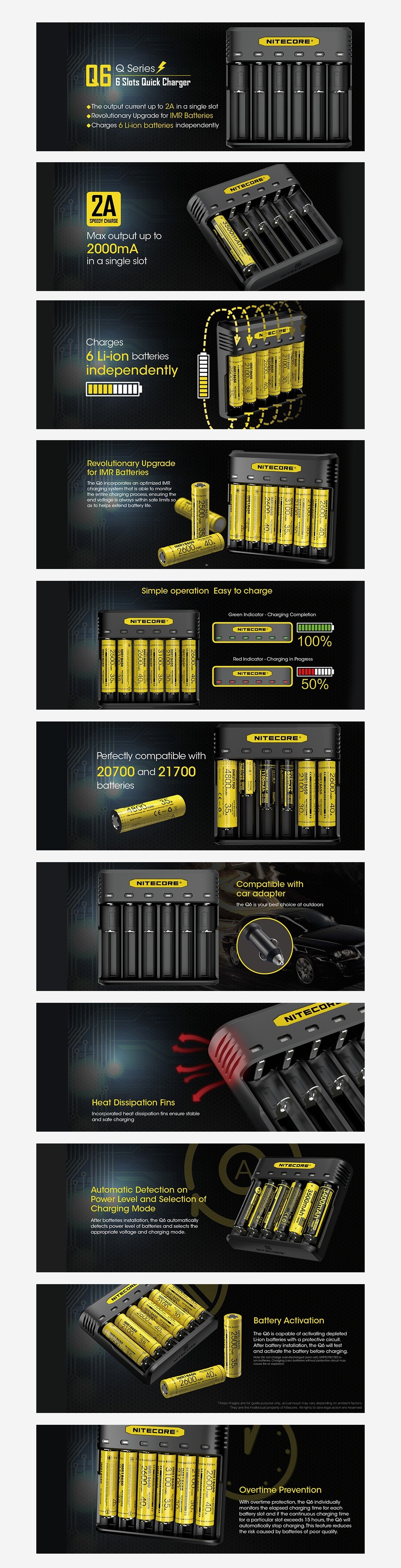 Nitecore Q6 6 Slots Quick Charger L on batteries ndapen 2A 2000mA nasing dependents Simple operation Easy to charge CNITECORI L aars 5004 NTE  RE catie with 20700and21700 Heat Dissipation Fil    NITE