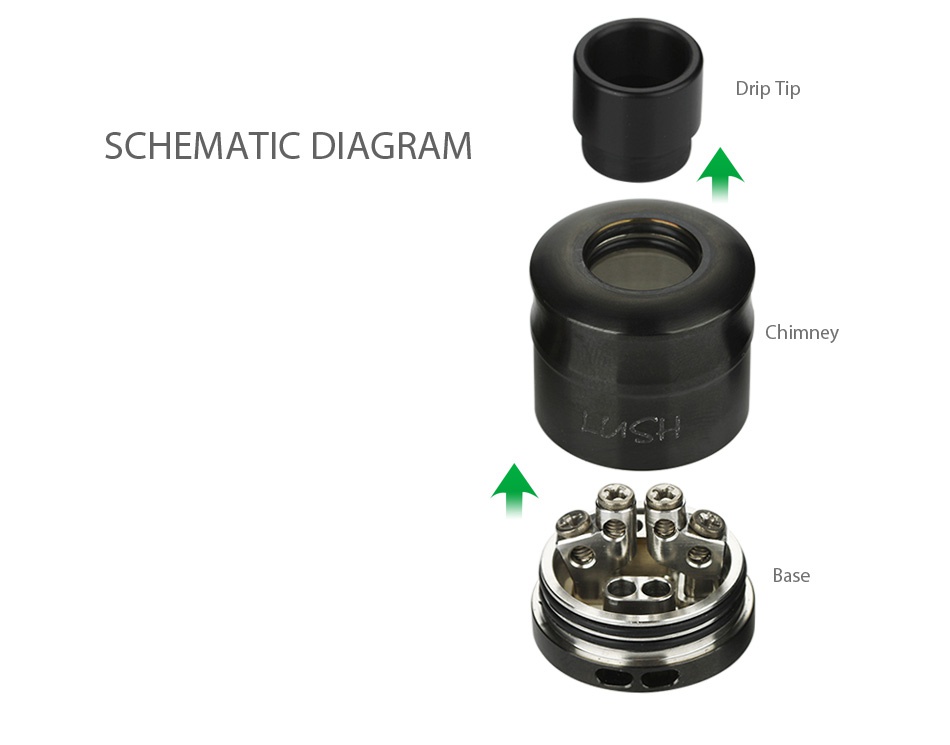 WOTOFO Lush Plus RDA Drip Ti SCHEMATIC DIAGRAM Chimney ase