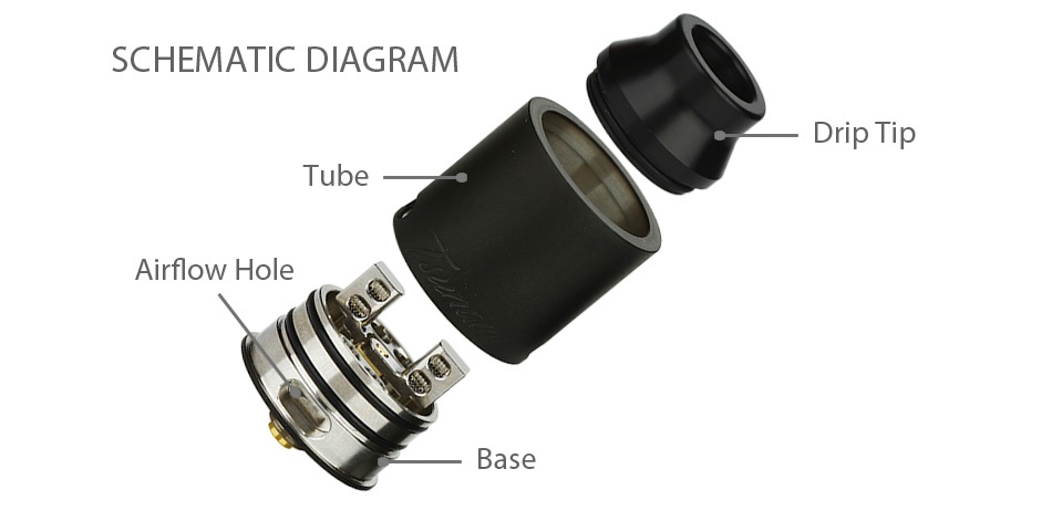 GeekVape Tsunami Pro 25 RDA SCHEMATIC DIAGRAM Drip Tip Tube Airflow hole Base