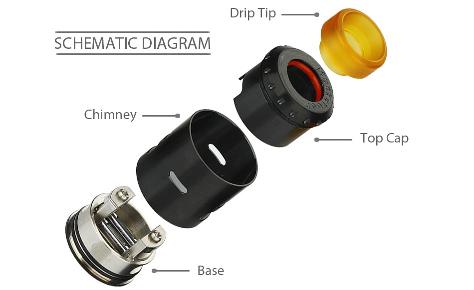 Blitz Musketeer RDA Tank Drip Tip SCHEMATIC DIAGRAM Chimney Top Cap Base