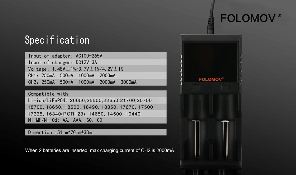 Folomov A2 Smart Quick Charger with LCD Screen FOLOMOV Specification I nput of adapter  AC100 265V I nput of charger DC1 2V 3A Voltage 1 48V 1  3 7V 1  4 2V 1  CH1 250mA500mA1000mA2000mA CH2 250mA500mA1000mA2000mA3000mA FOLOMOV Compatible with Li ion  LiFe04 26650 25500 22650 21700 20700 18700 18650 18500 18490 18350 17670 17500  17335 16340 RCR123  14650 14500 10440 Ni MH Ni Cd  AA  AAA  SC  CBD Dimention 151 mm 70mm  38mm When 2 batteries are inserted  max charging current of CH2 is 2000mA