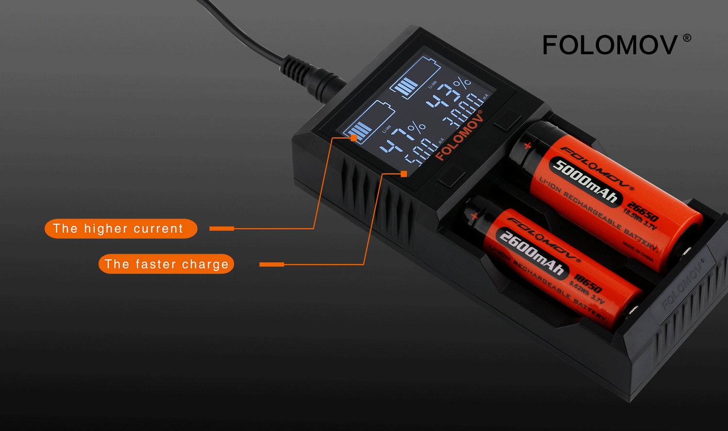 Folomov A2 Smart Quick Charger with LCD Screen FOLOMOV The higher current The faster charge