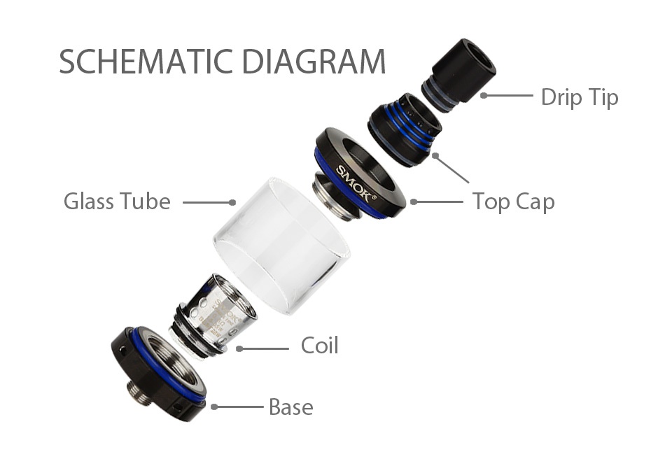 SMOK Spirals Plus Tank 4ml SCHEMATIC DIAGRAM Drip Tip ass ube Top Cap Co Base