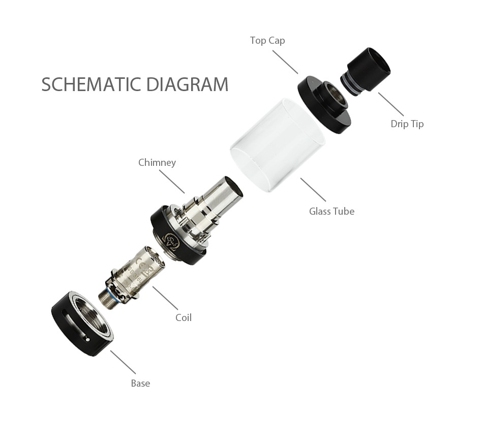 Innokin iSub V Sub-Ohm SS316L Tank 3ml SCHEMATIC DIAGRAM Chimney Base