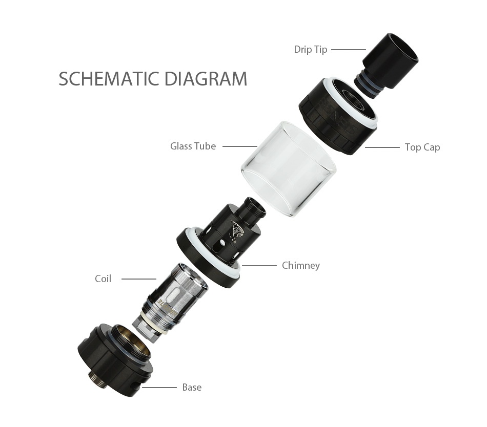 Sense Blazer Mini Subohm Tank 3.6ml SCHEMATIC DIAGRAM Top C ase