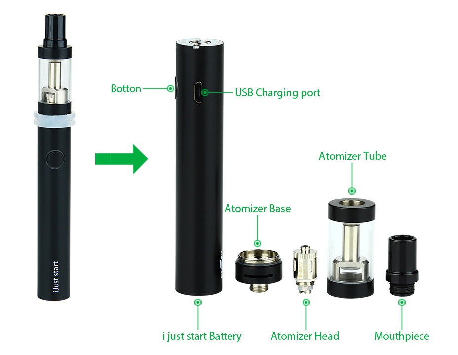 Eleaf iJust Start Kit 1300mAh Botton USB Charging port Atomizer tube Atomizer base just start Battery Atomizer head Mouthpiece
